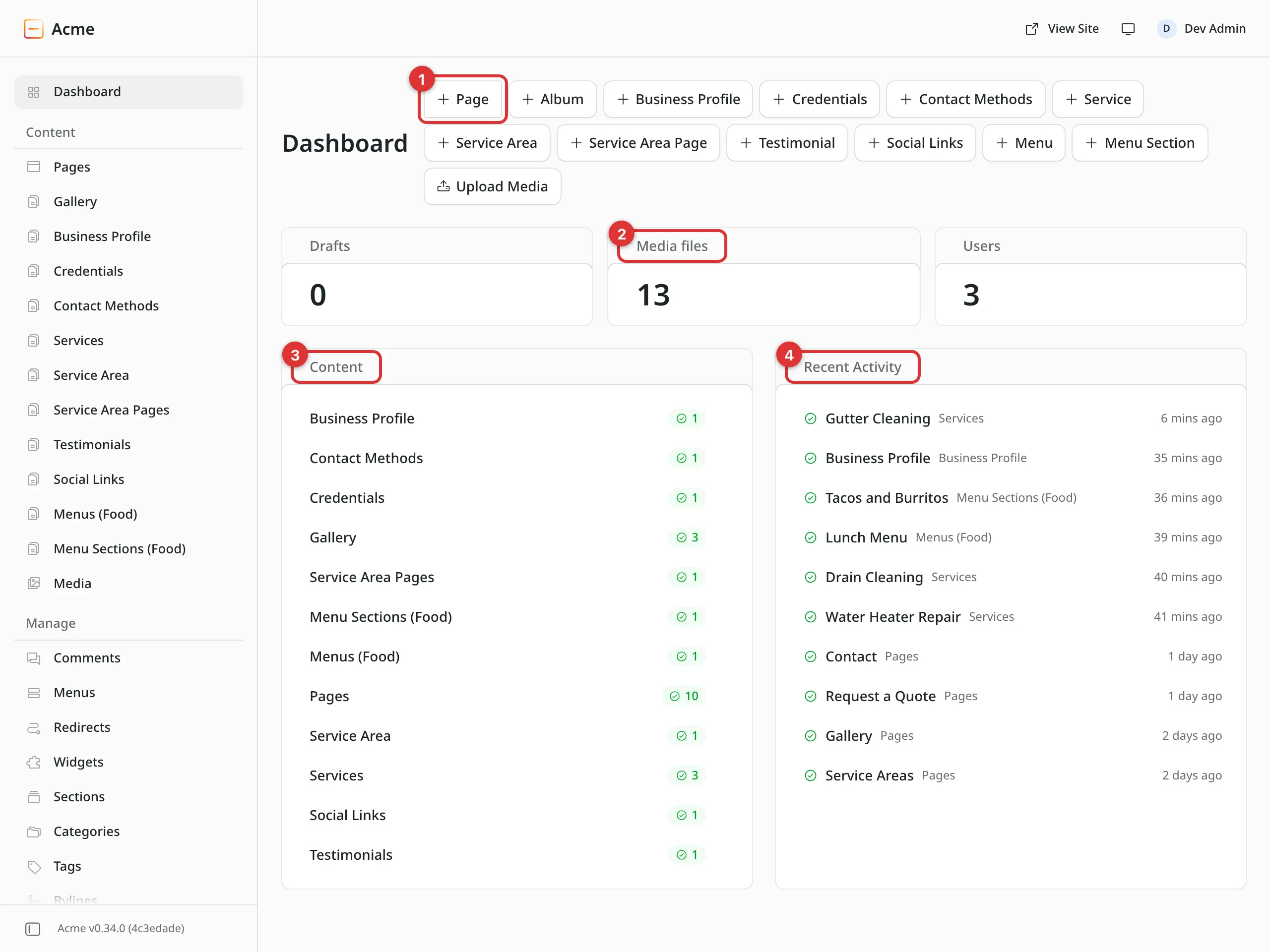 The Dashboard with four numbered markers: 1 on the Page button at the start of the row of create buttons, 2 on the Media files counter, 3 on the Content panel heading, and 4 on the Recent Activity panel heading.