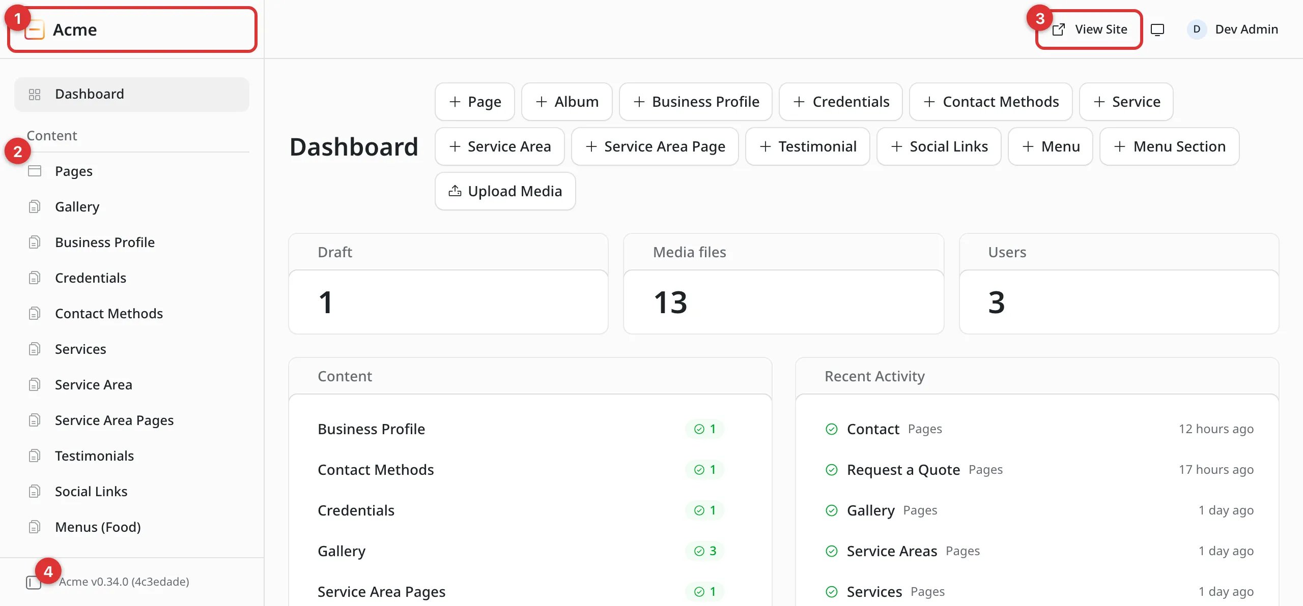 The Dashboard with four numbered markers: 1 on the site name, 2 on the menu, 3 on View Site, and 4 on the version number.