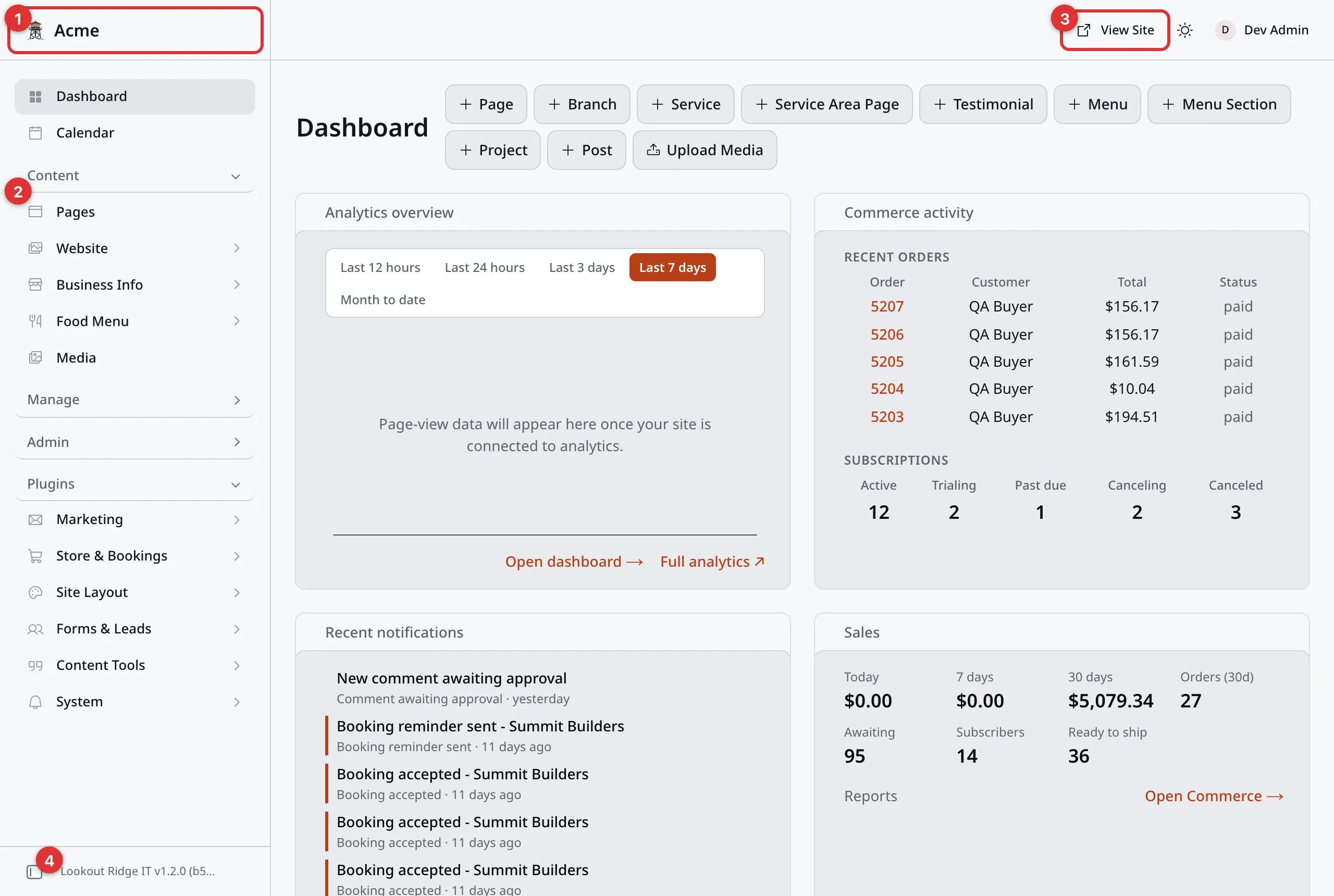 The Dashboard with four numbered markers: 1 on the site name at the top left, 2 on the menu down the left side, 3 on View Site at the top right, and 4 on the version line, Lookout Ridge IT v1.2.0, at the bottom of the menu. Calendar sits under Dashboard. The menu shows Content and Plugins open, each split into folders, with Manage and Admin shut.